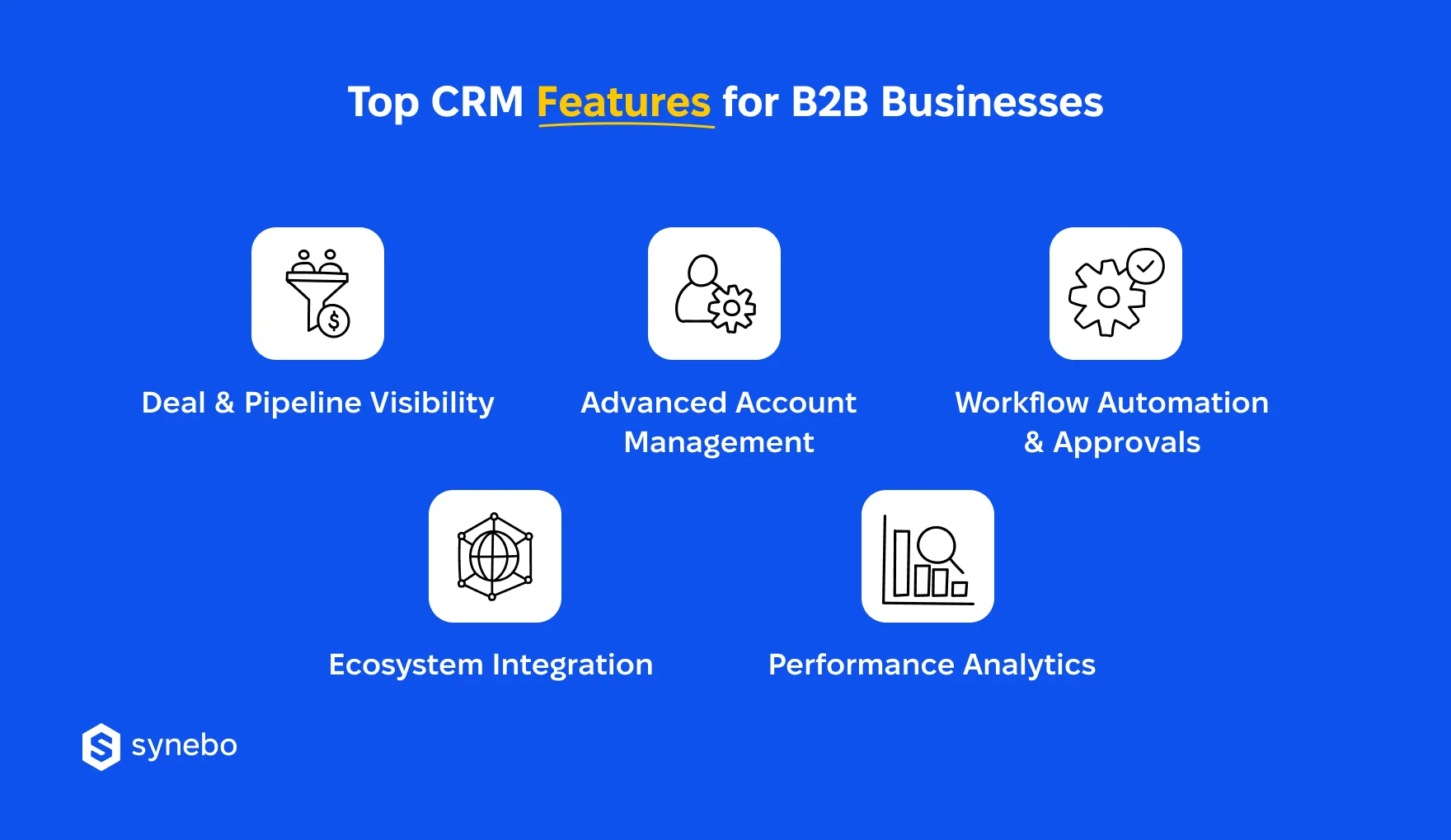 CRM_for_B2B_Companies_Key_Features