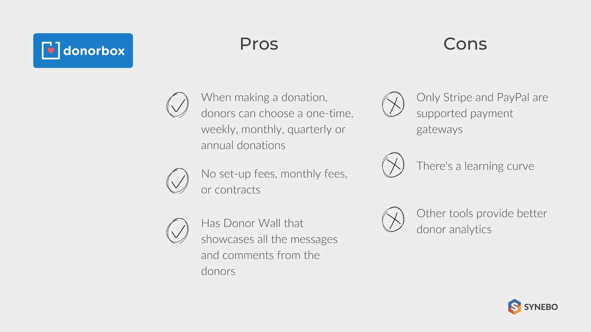 Donorbox Pros & Cons