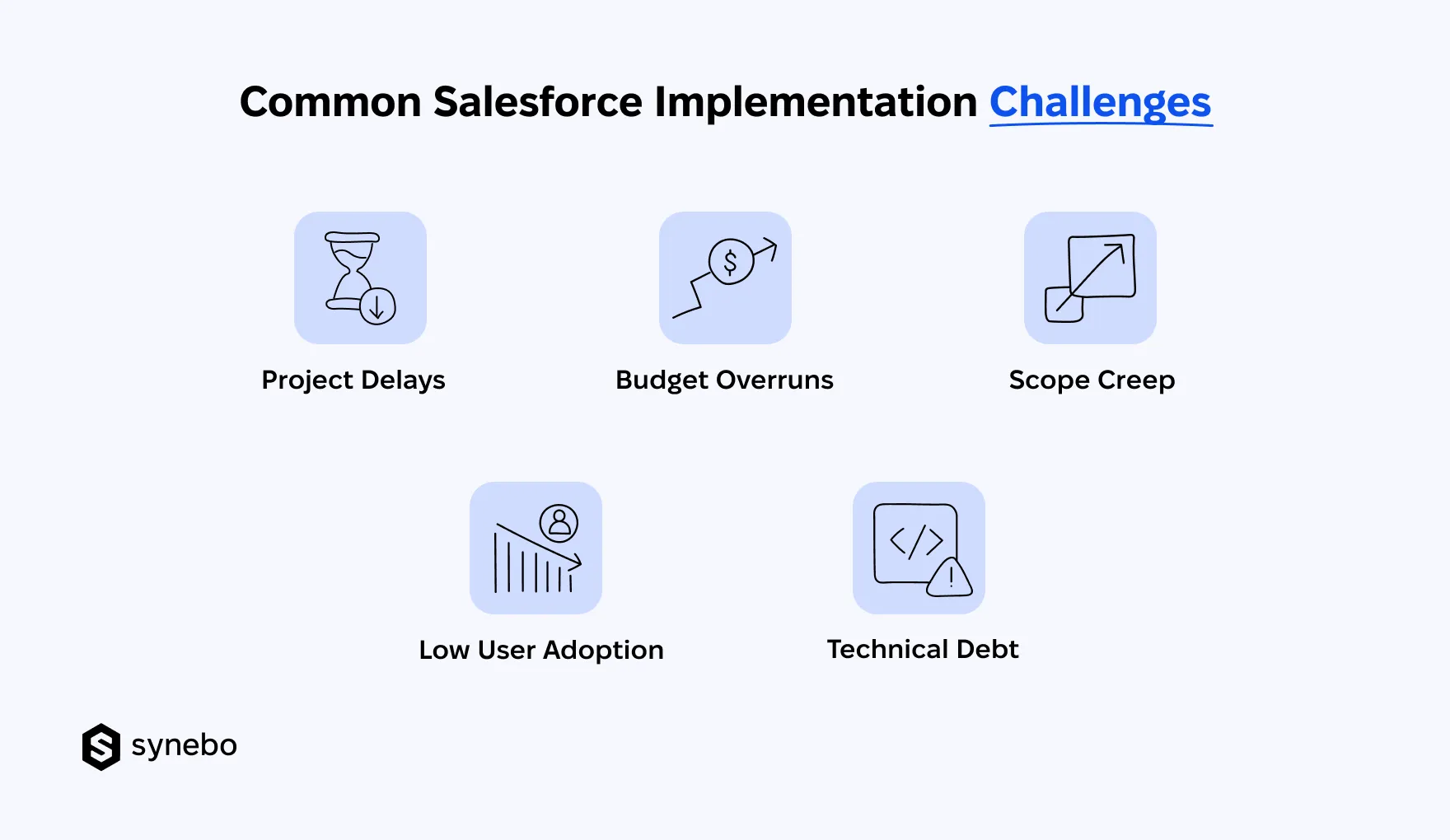 Common_Salesforce_Implementation_Challenges
