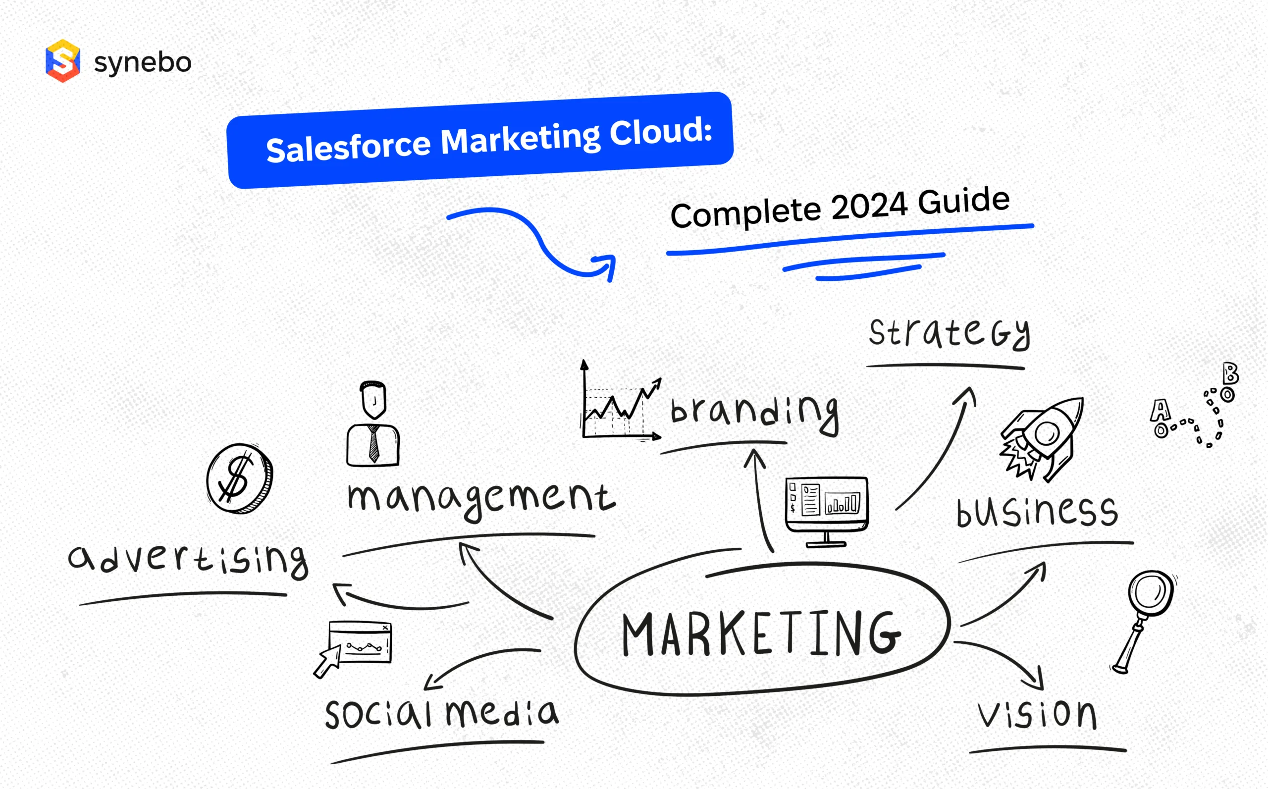 Salesforce Marketing Cloud_ (1)