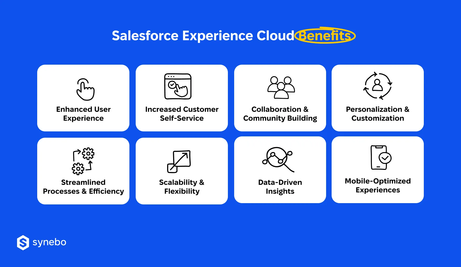 Salesforce_Experience_Cloud_Benefits