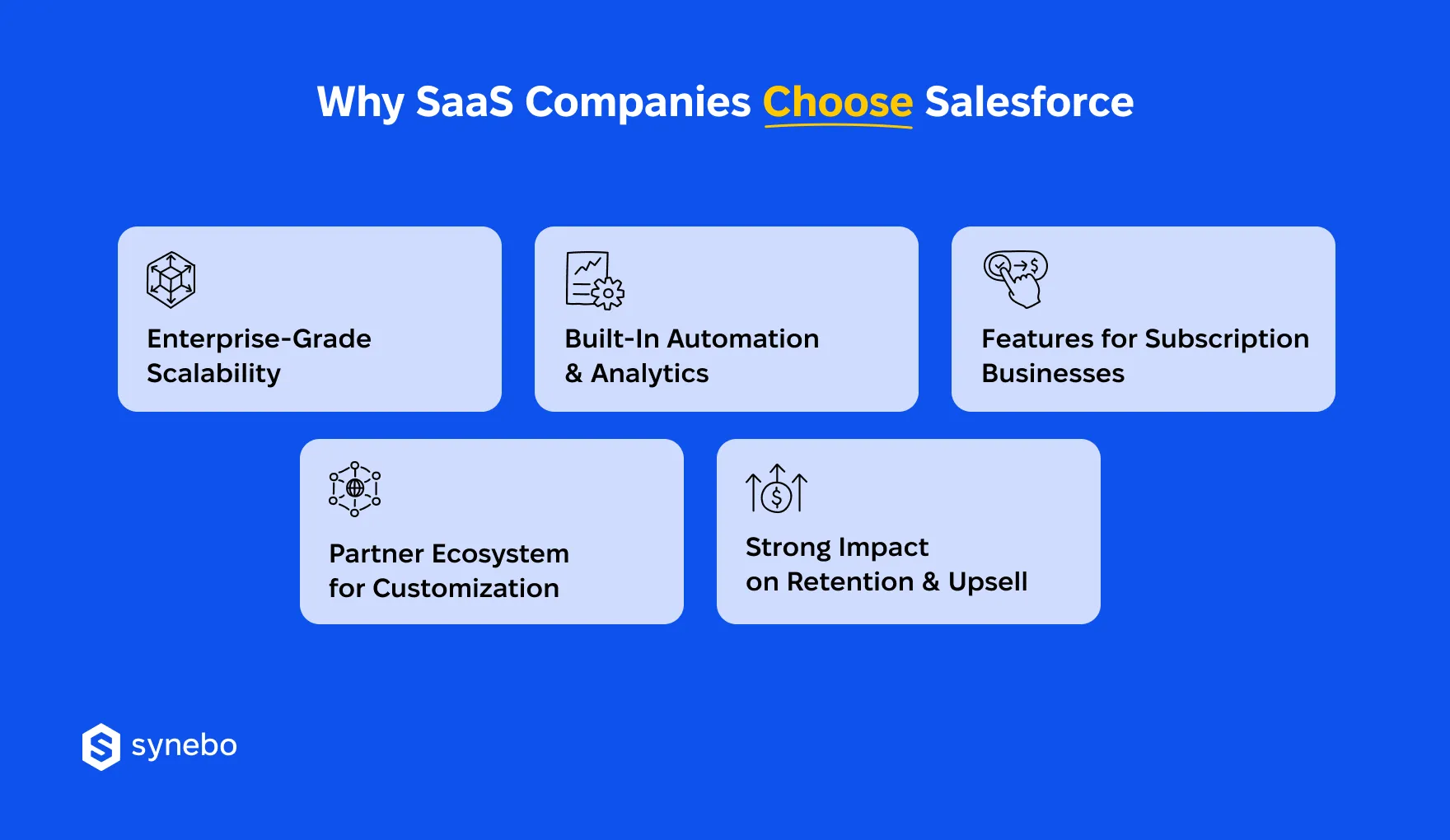 Why_SaaS_Companies_Choose_Salesforce