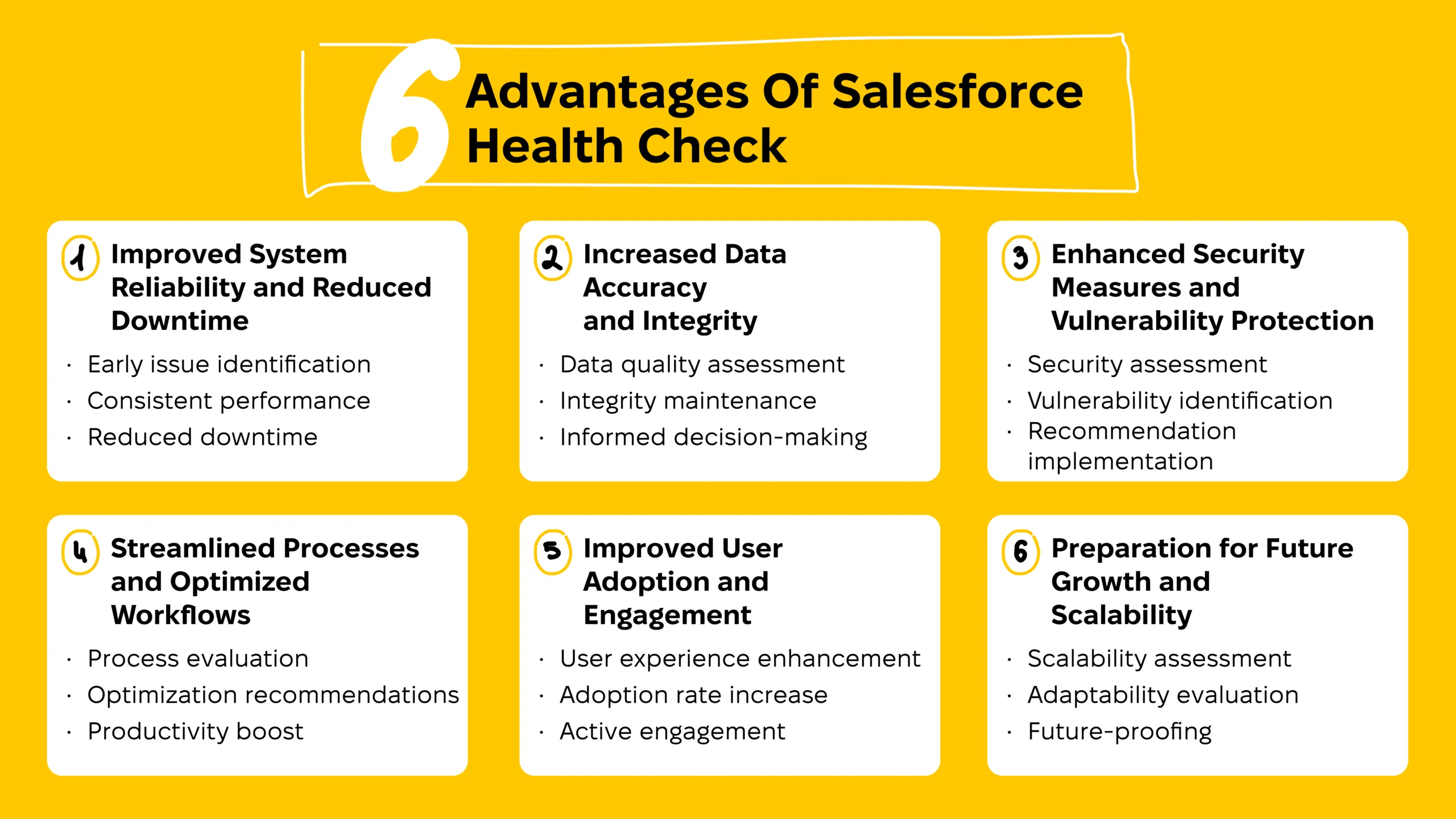 6 advantages of Salesforce heatlh check