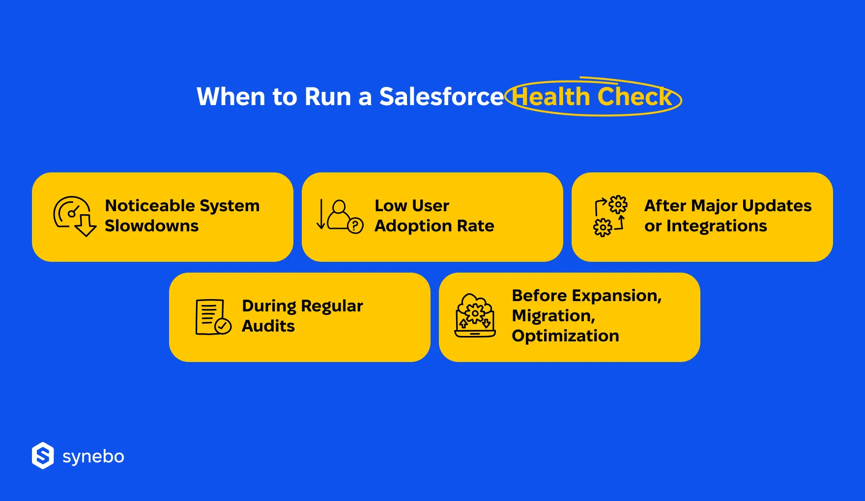 When_to_Run_Salesforce_Health_Check