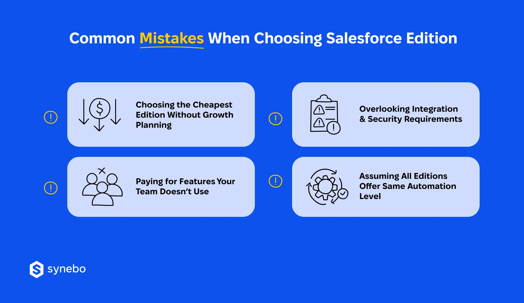Choosing_the_Right_Salesforce_Edition_Common_Mistakes