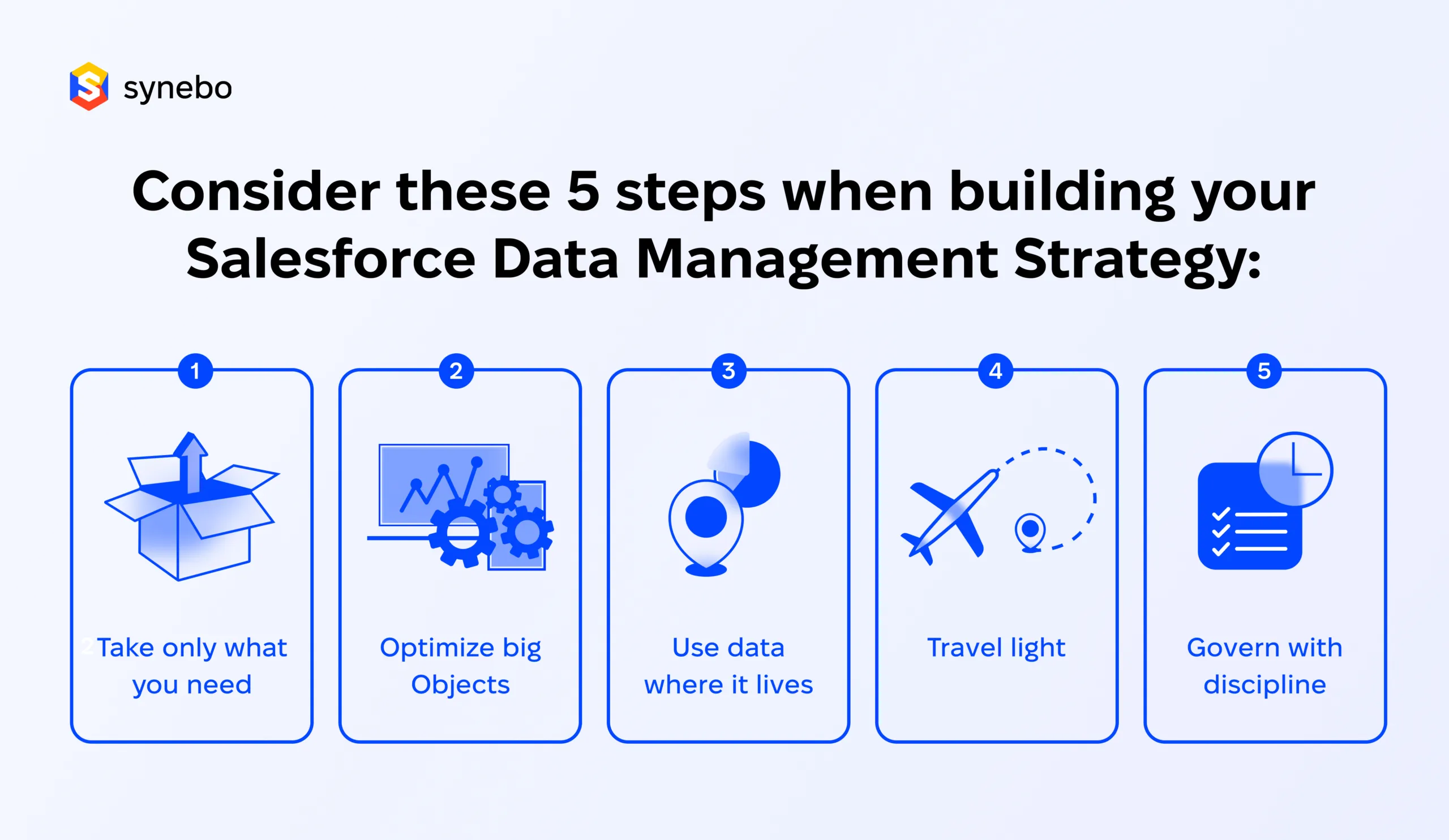 Salesforce Data Management Best Practices: Essential Tips
