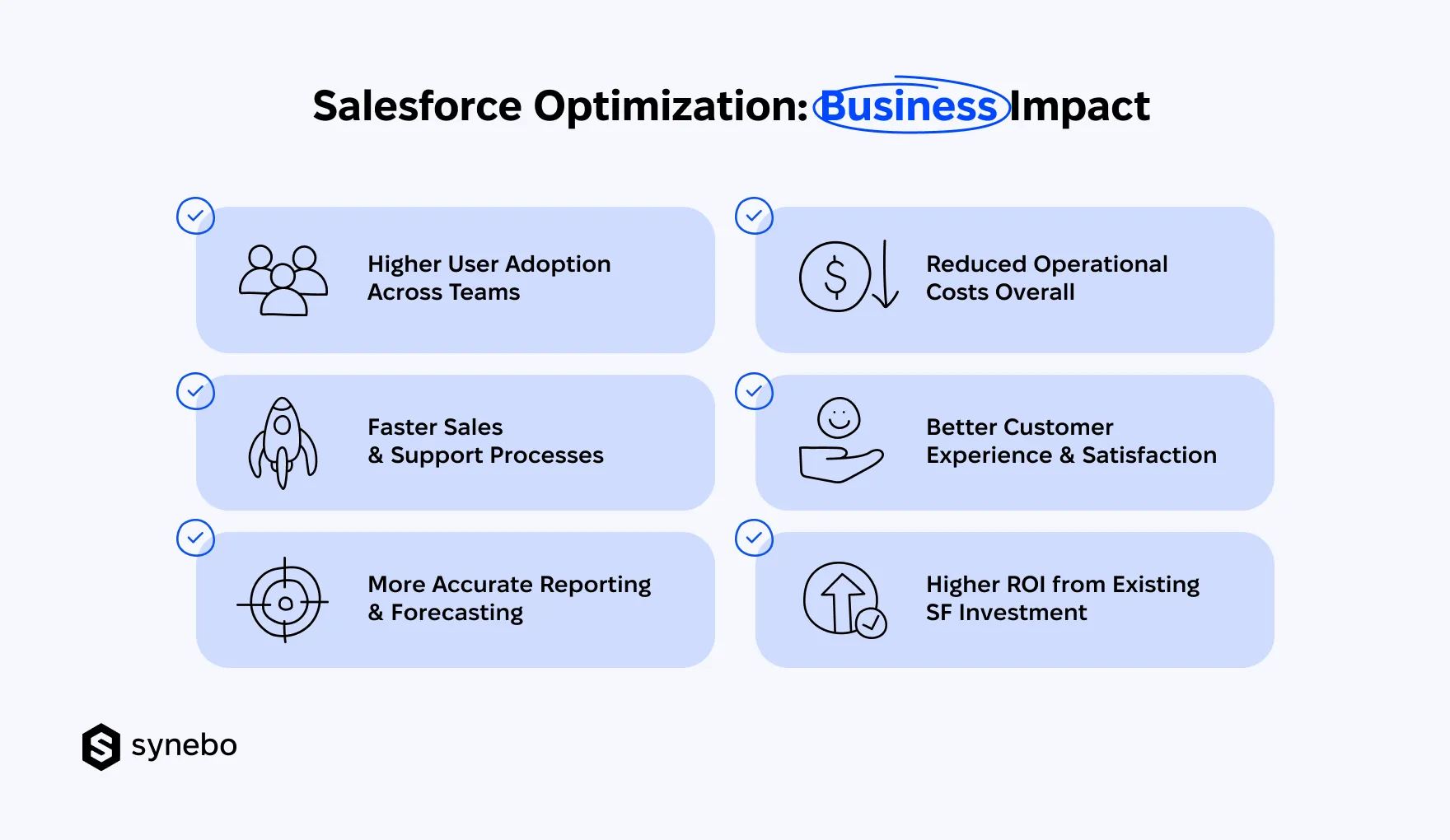 Salesforce_Optimization_Business_Impact