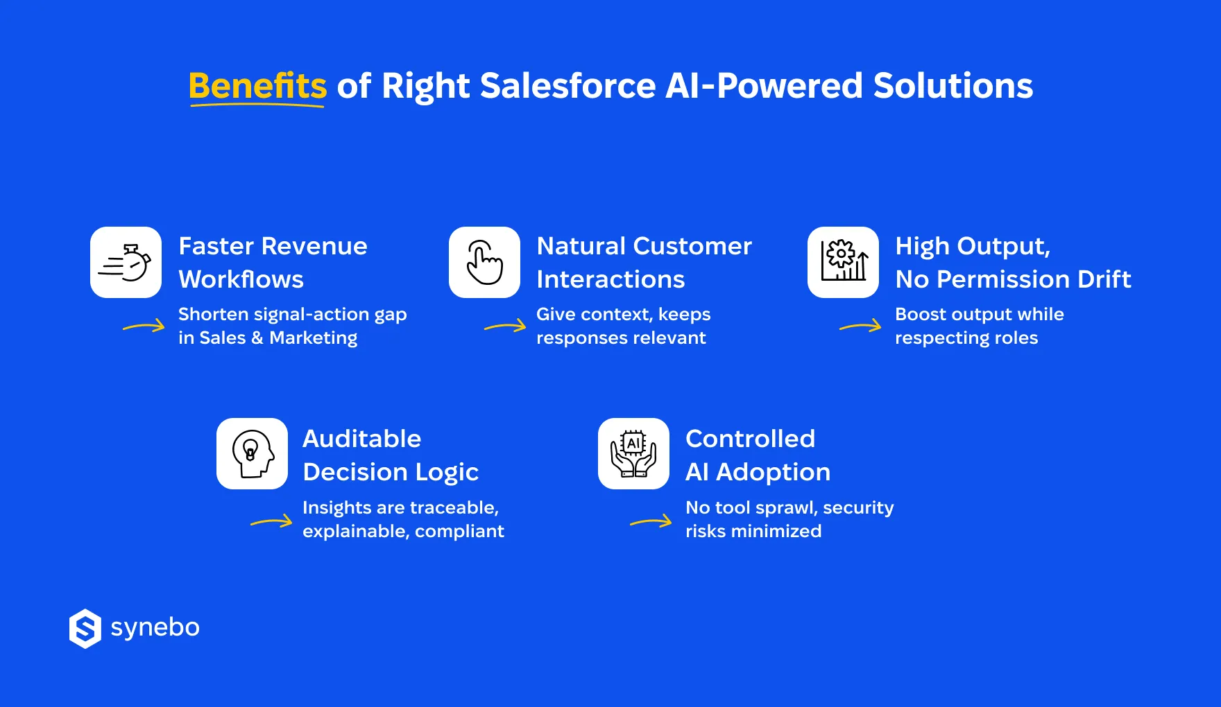 Right_AI_Tools_for_Salesforce_Benefits