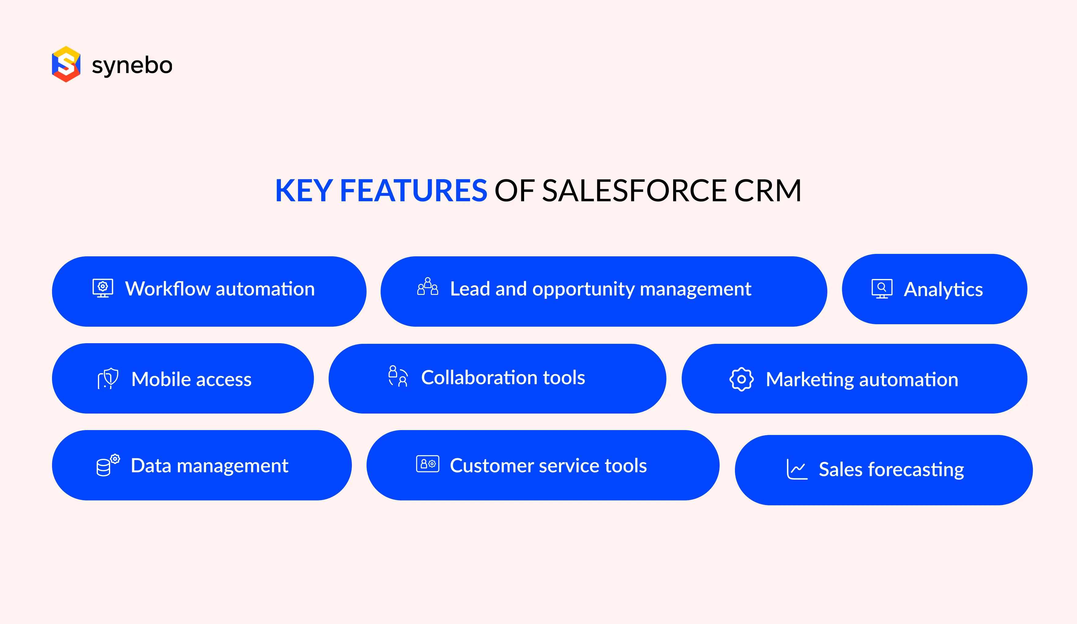 Key Features of Salesforce CRM