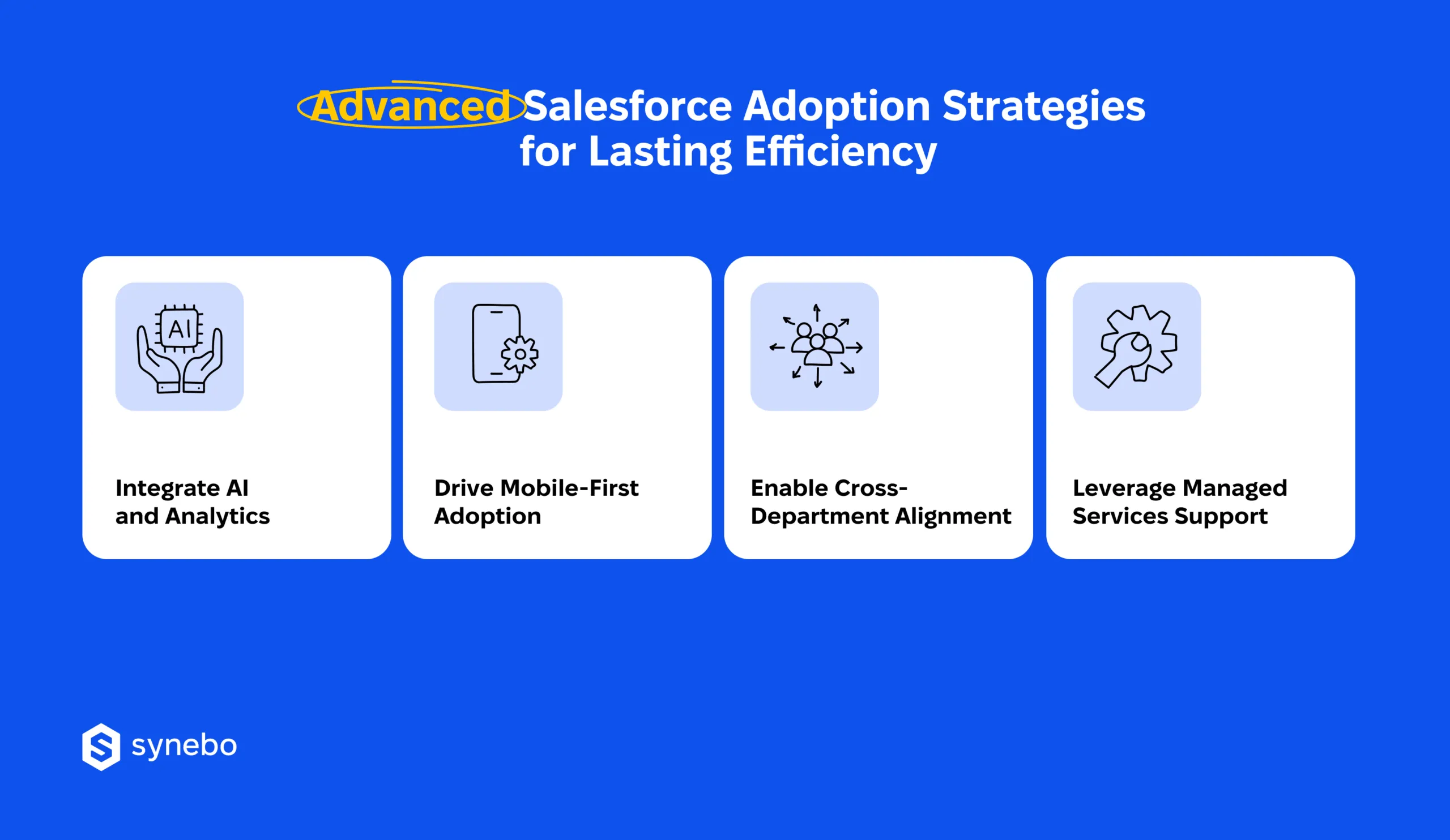 Advanced_Salesforce_Adoption_Strategies