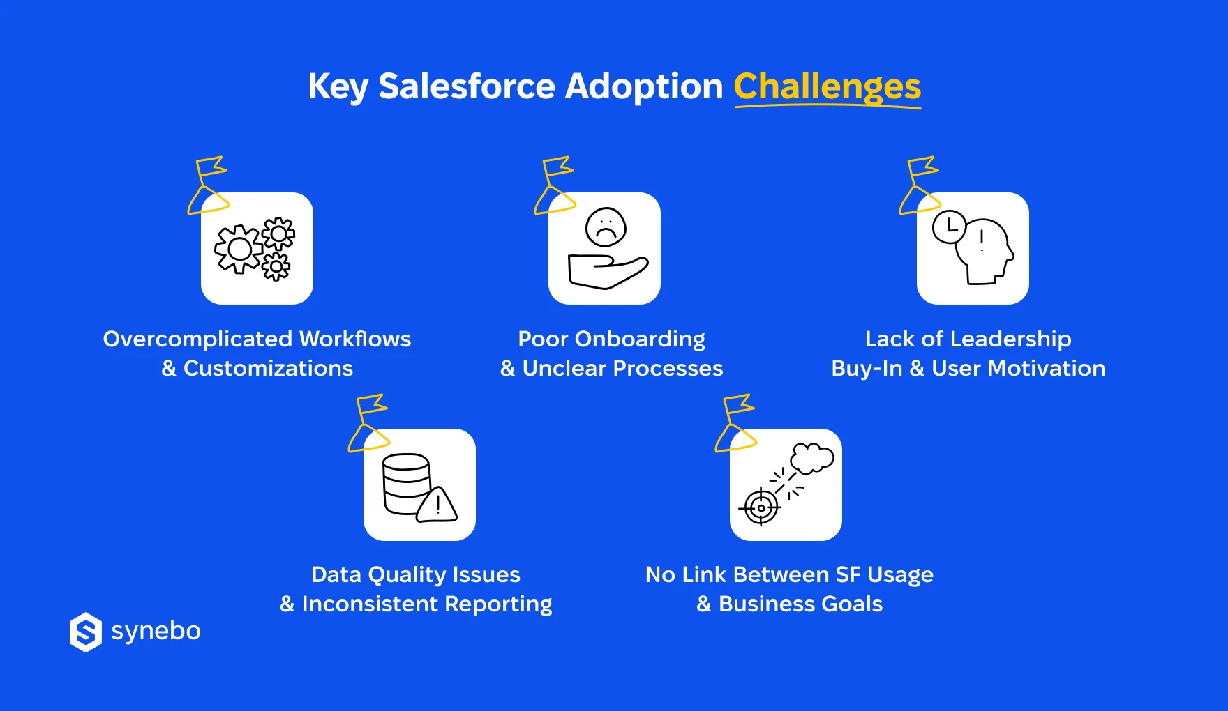 Salesforce_Adoption_Strategies_Key_Challenges