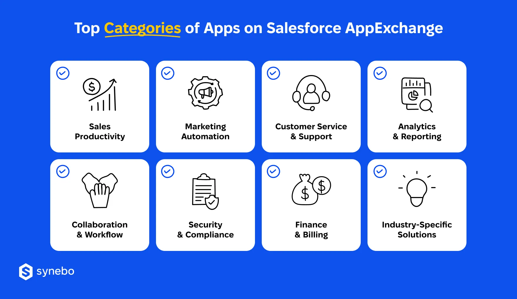 Top_Categories_of_Apps_on_Salesforce_AppExchange
