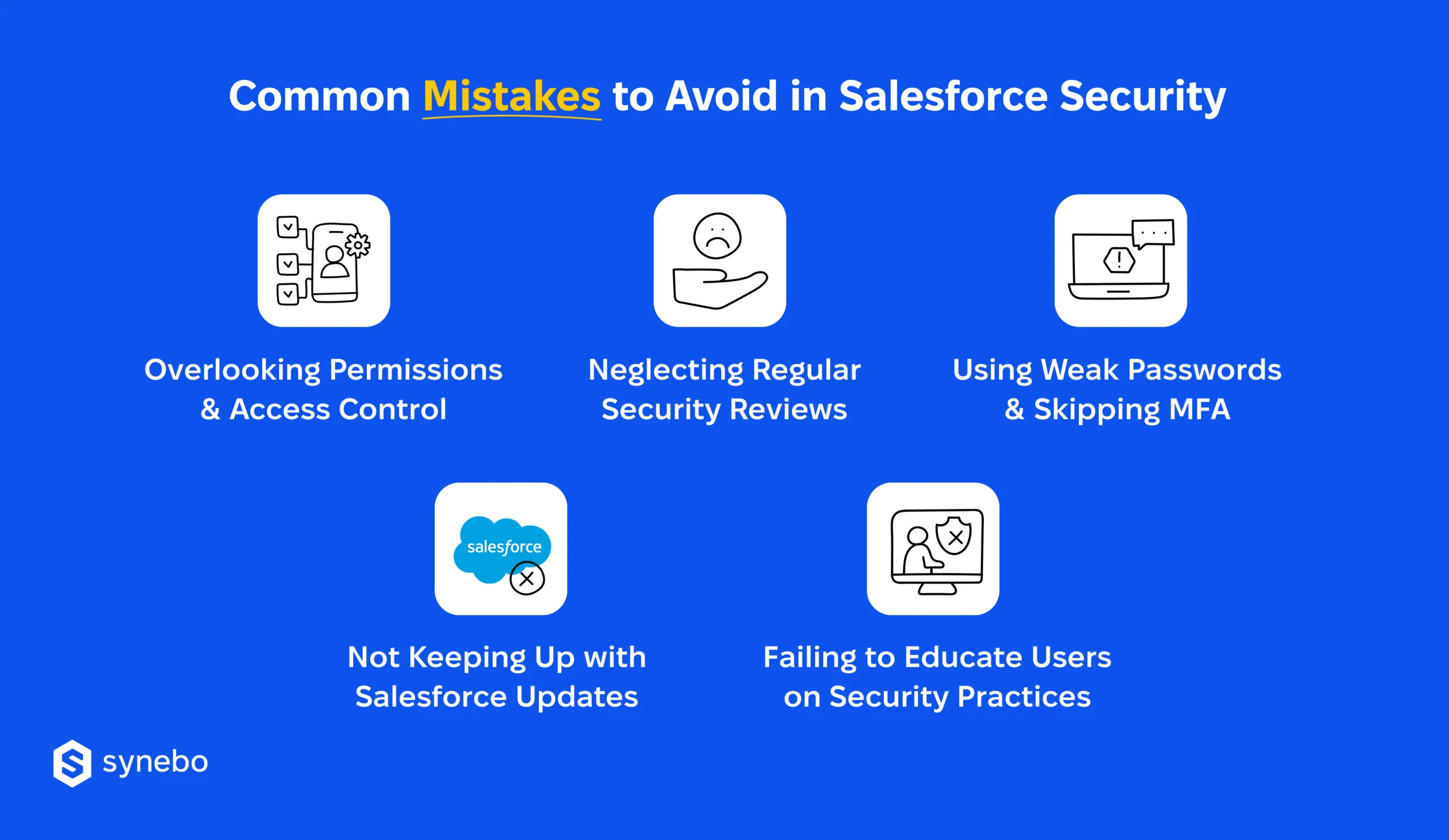 Data_Security_in_Salesforce_Common_Mistakes