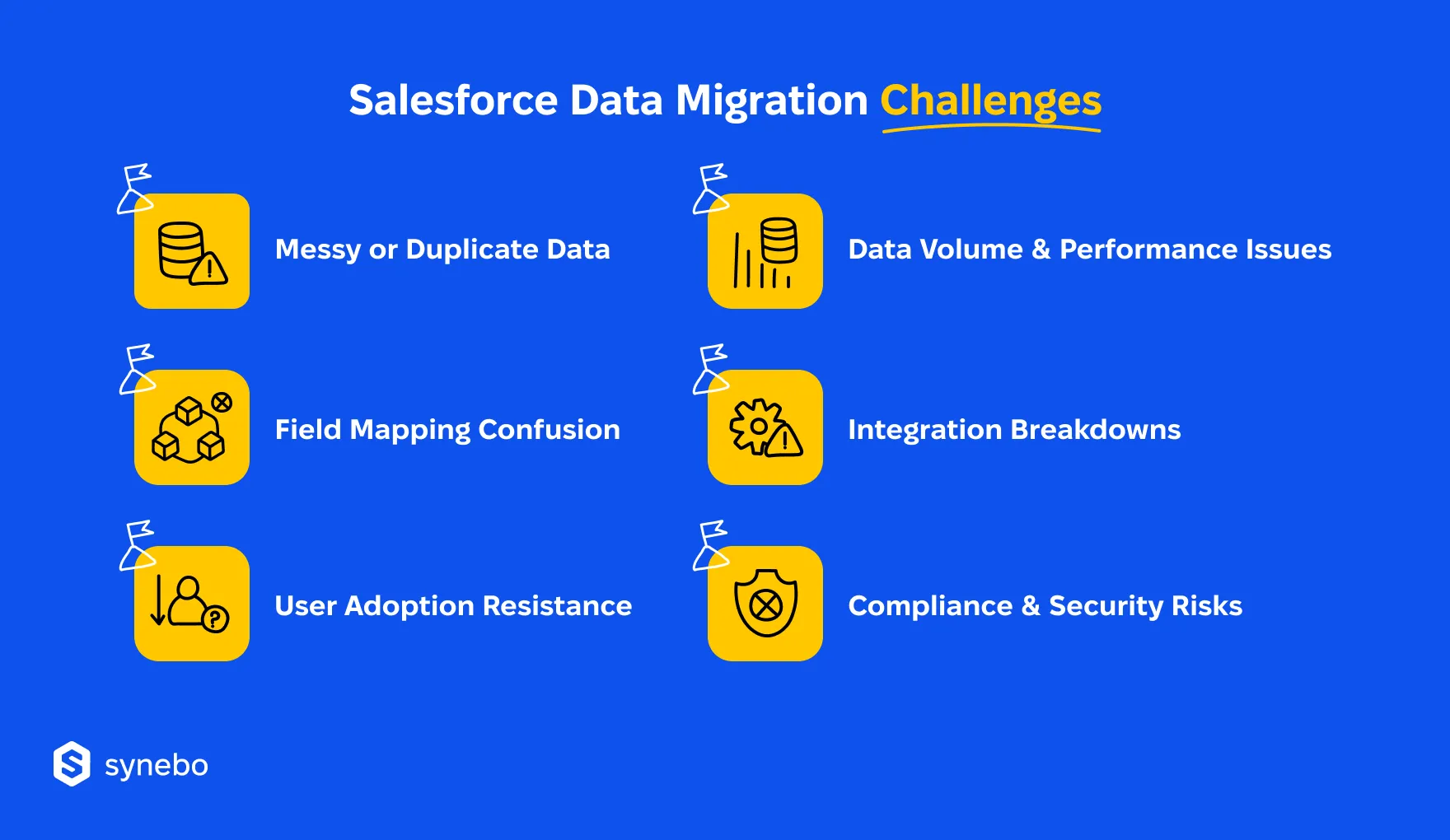 Salesforce_Data_Migration_Challenges