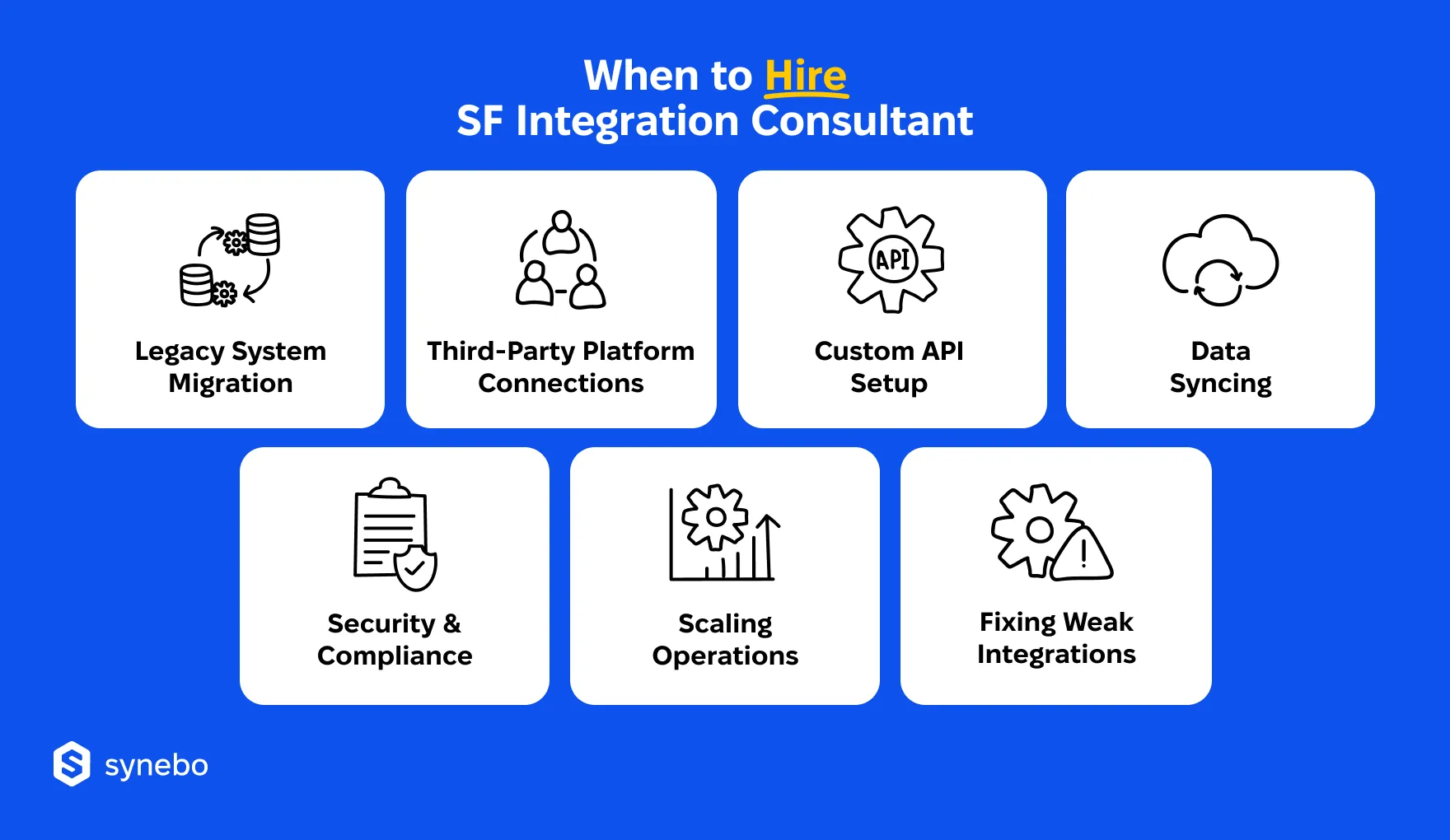 When_to_Hire_a_Salesforce_Integration_Consultant