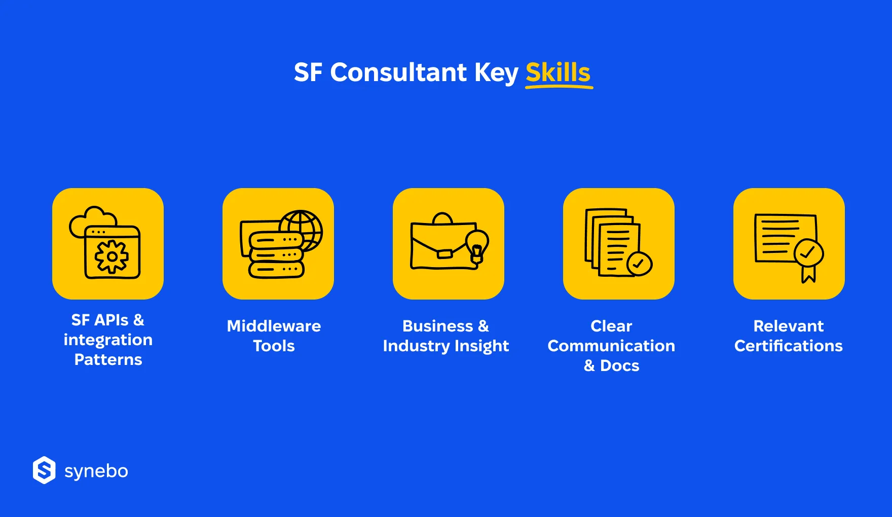 Salesforce_Integration_Consultant_Skills