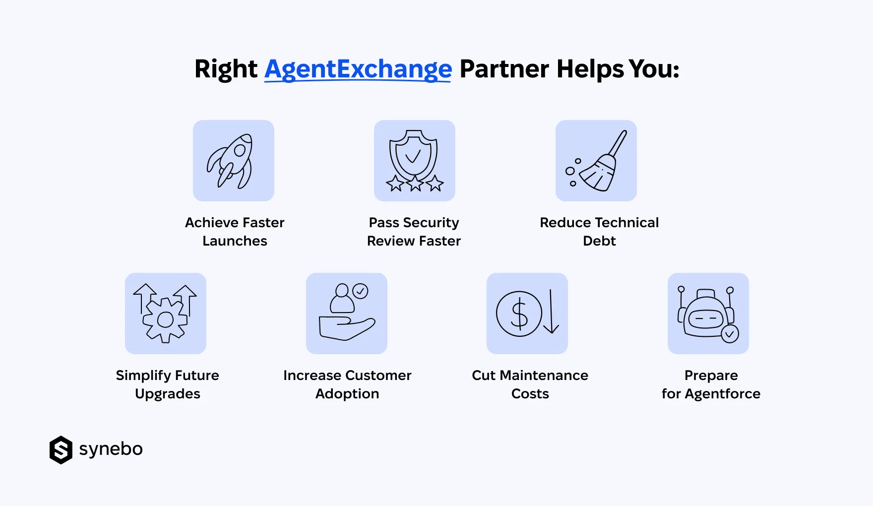 Why_Hire_AppExchange_And_AgentExchange_Partner