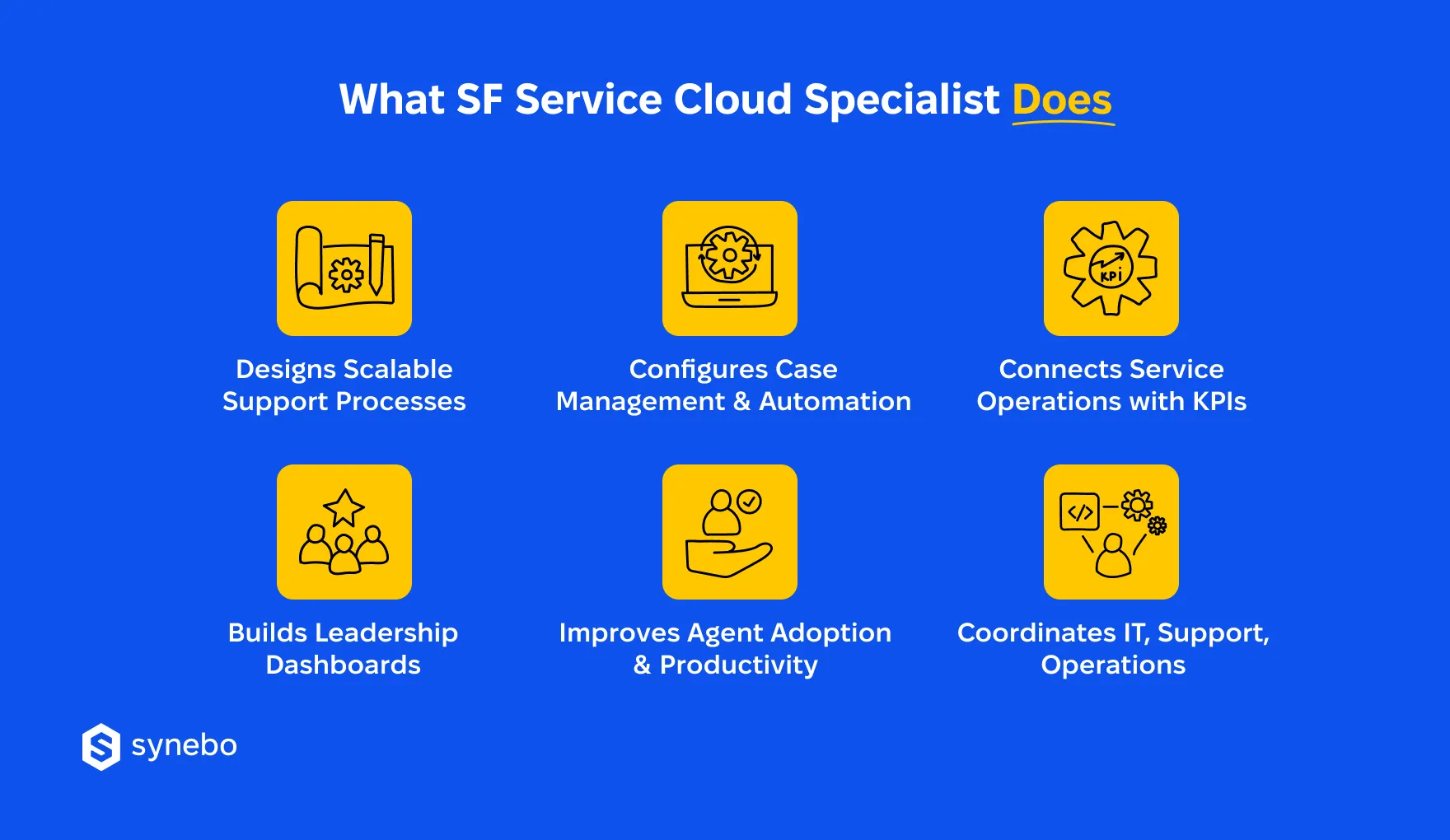 What_Salesforce_Service_Cloud_Specialist_Does