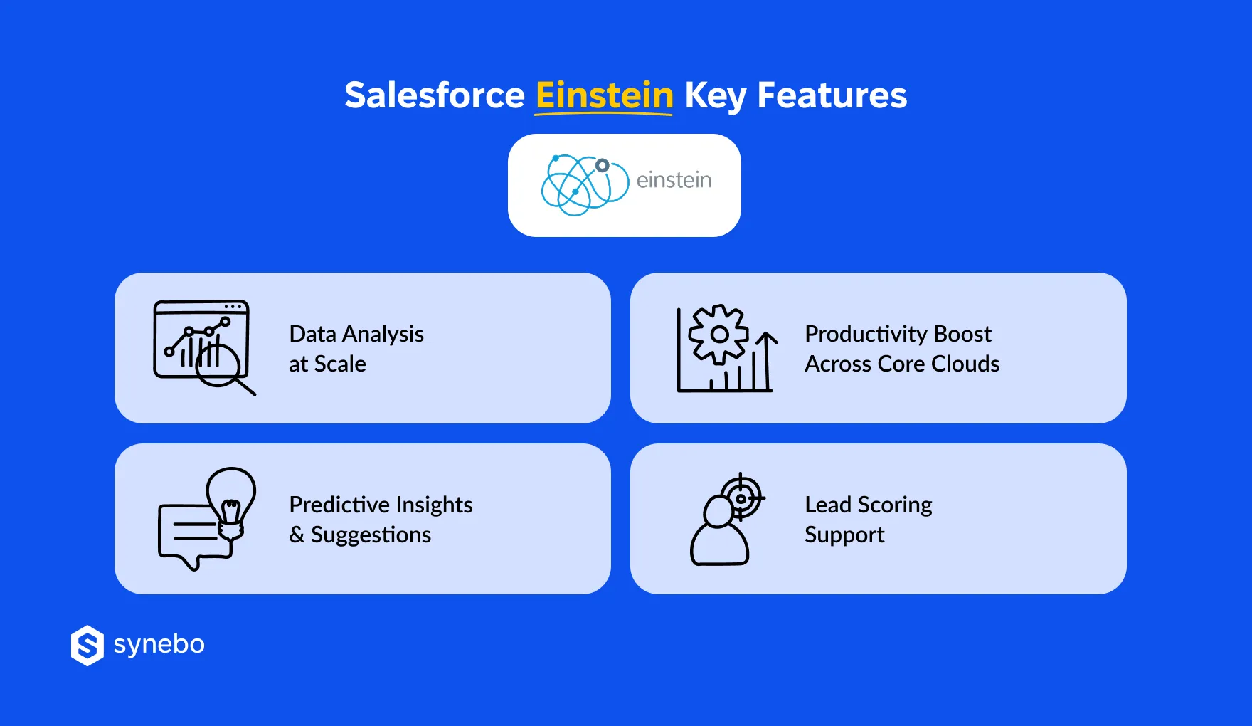 Einstein_AI_Salesforce_Key_Features