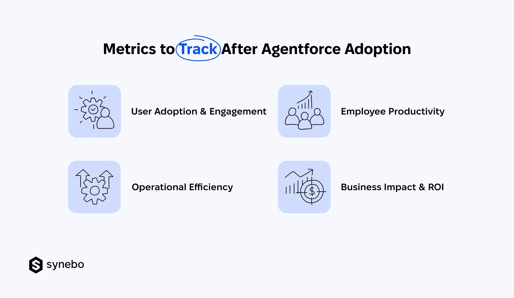 Metrics_to_Track_After_Agentforce_Adopton