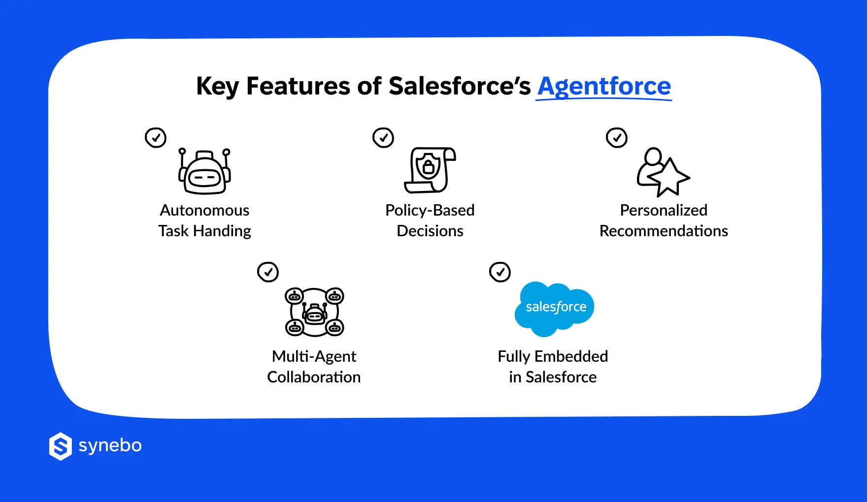 Agentforce_Key_Features