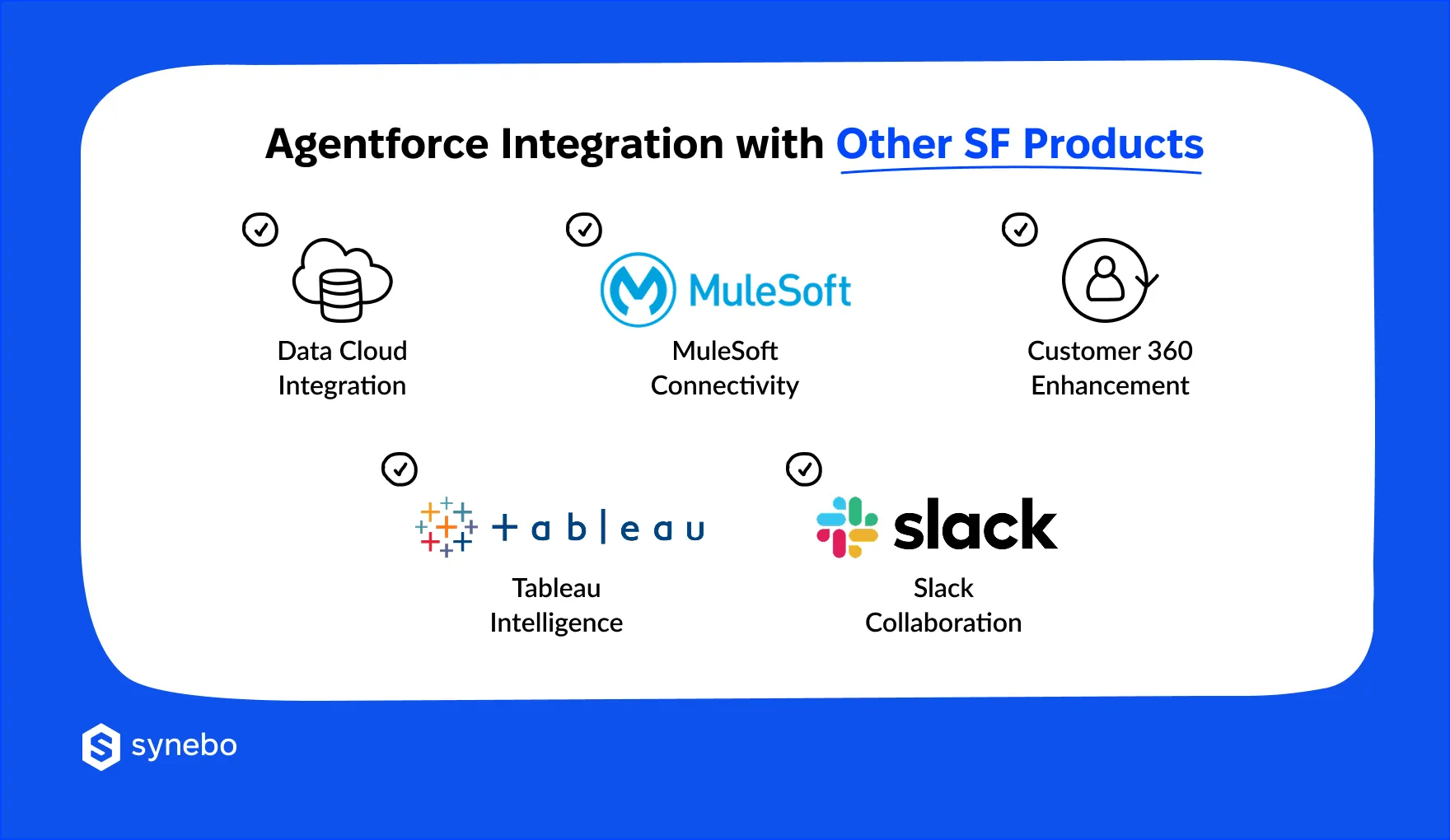 Agentforce_Integration_with_Salesforce_Products