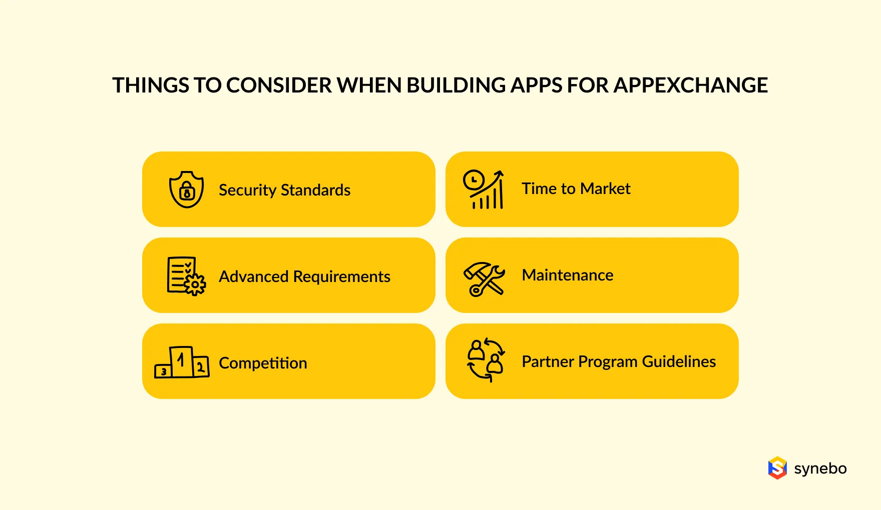 AppExchange Explained_ Should You Build on It_article