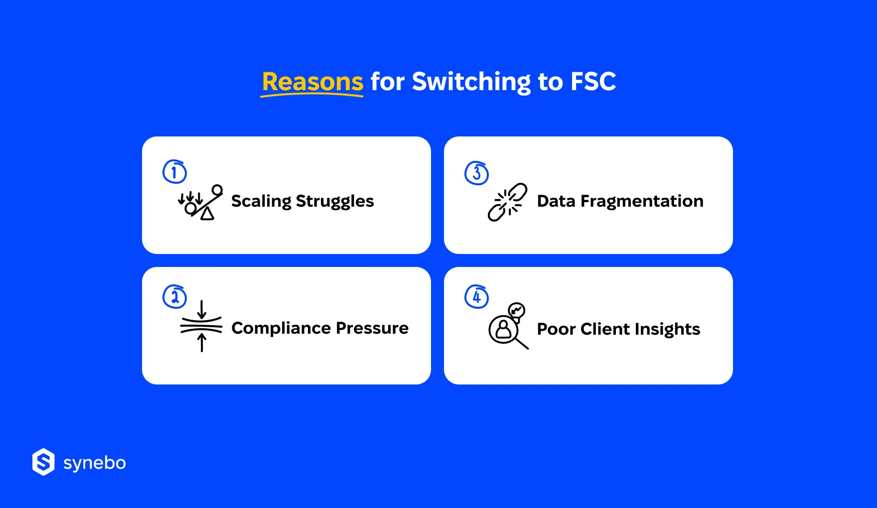 Financial_Services_Cloud_Implementation__Article