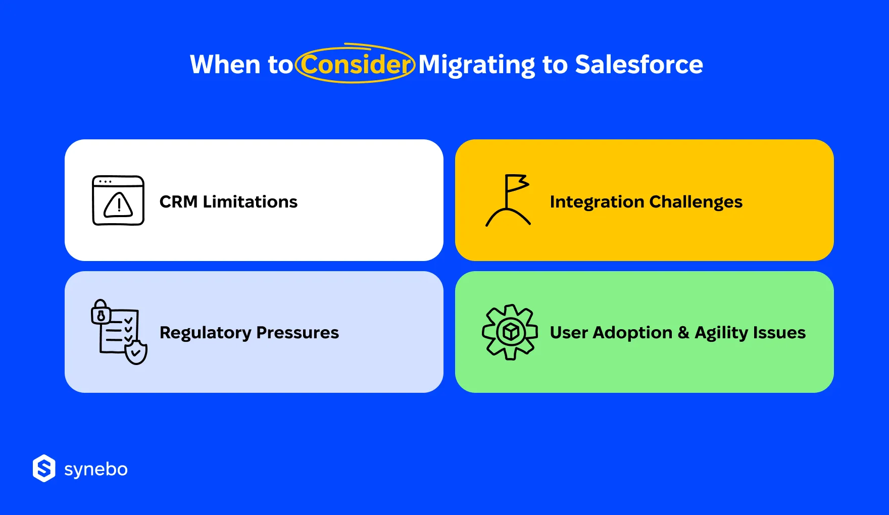 When_to_Migrate_to_Salesforce