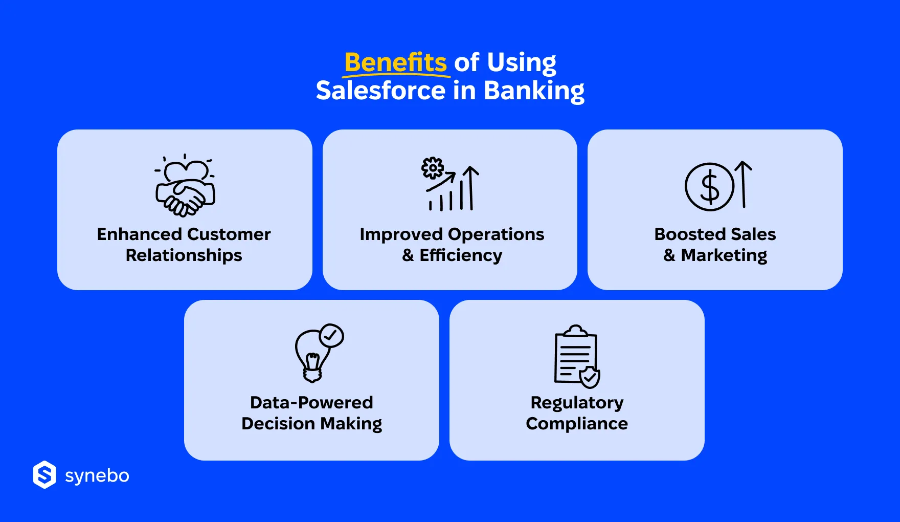 Salesforce_for_Banking_Benefits