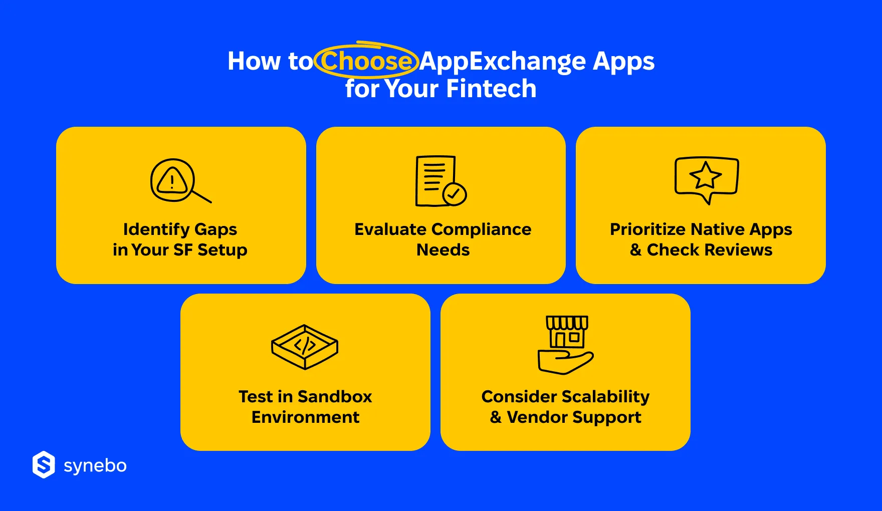 How_to_Choose_AppExchange_Apps_for_Fintechs