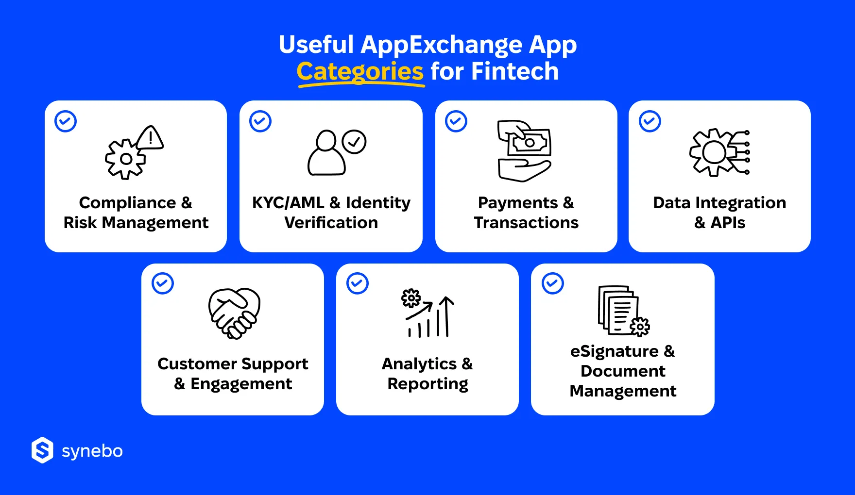 Best_AppExchange_Apps_for_Fintechs_Categories