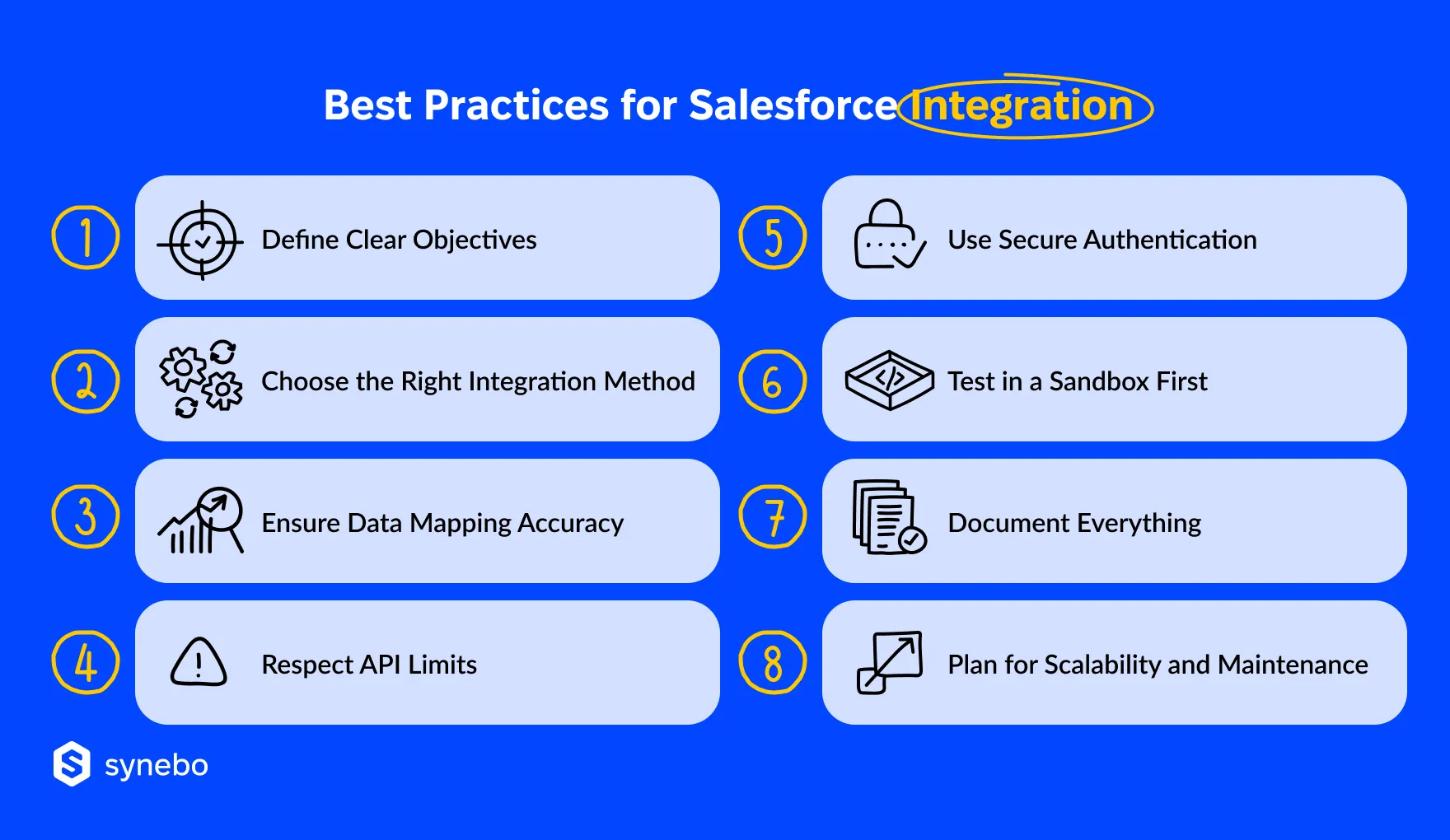 Salesforce_Integration_Best_Practices
