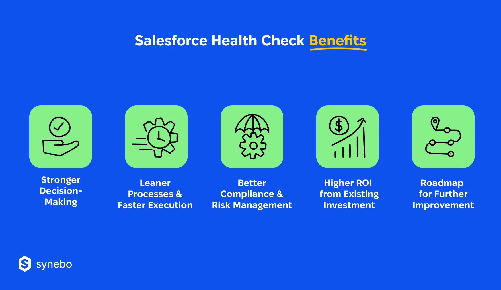 Salesforce_Health_Check_Benefits