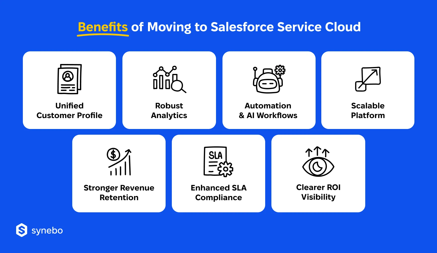 Zendesk_to_Salesforce_Migration_Benefits