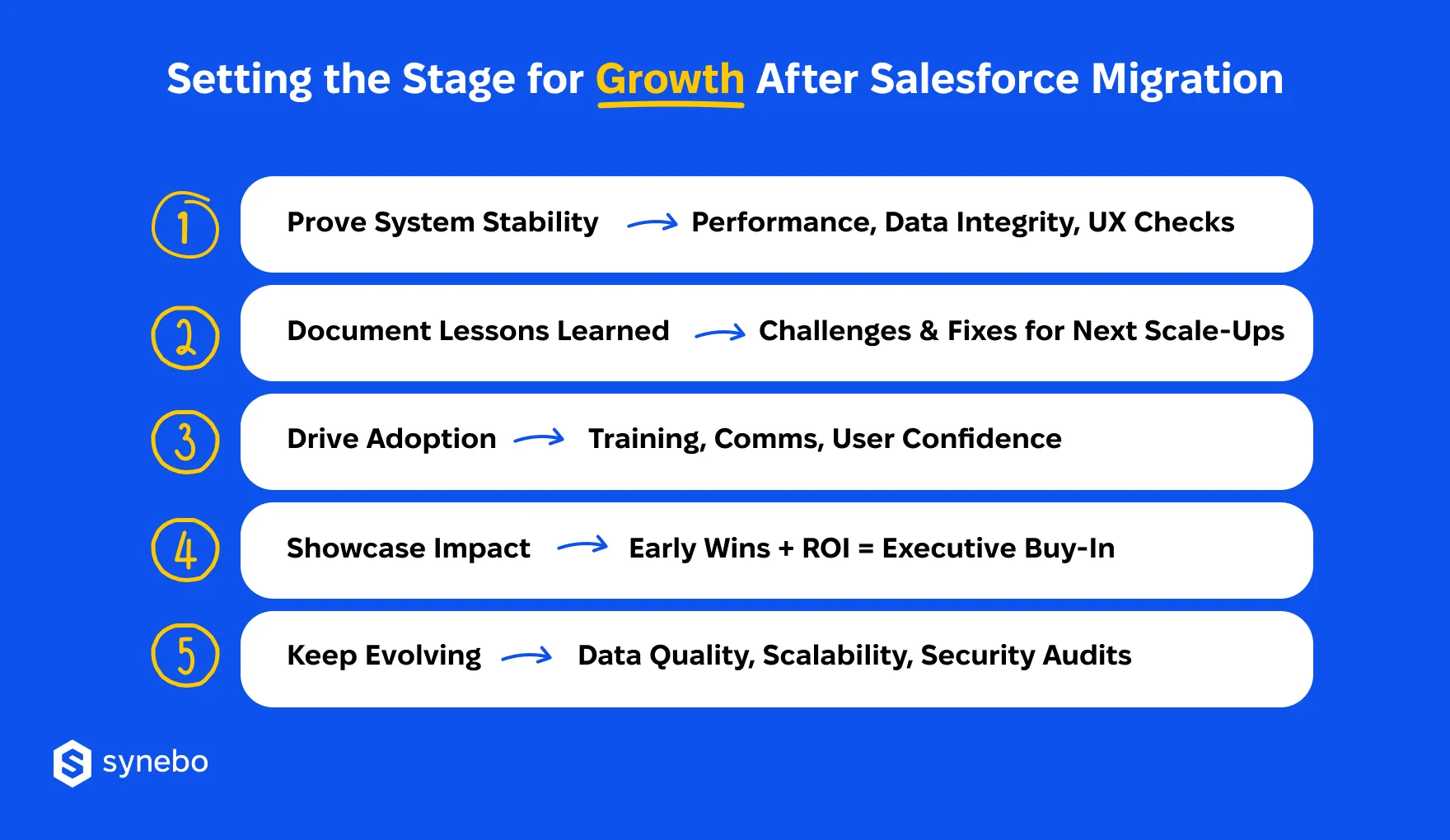 How_to_Grow_After_Secure_Salesforce_Migration