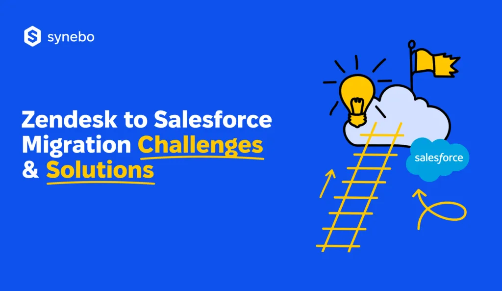 Zendesk_to_Salesforce_Migration_Challenges_and_Solutions