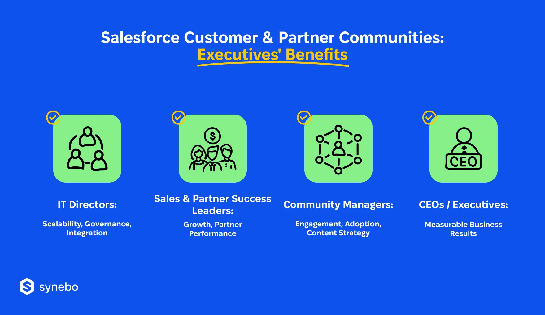 Salesforce_Customer_and_Partner_Community_Executives_Benefits