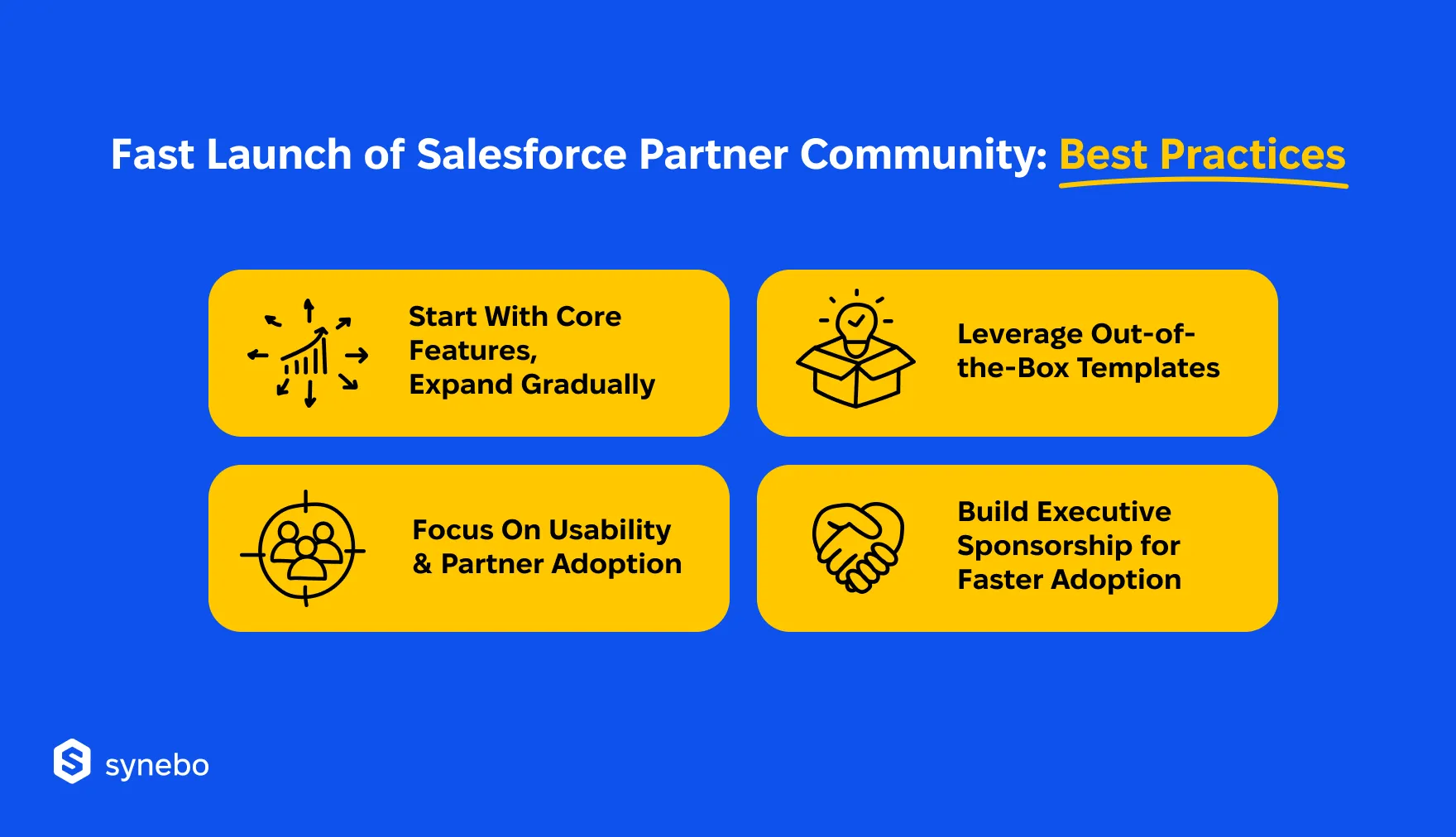 Salesforce_Partner_Community_Setup_Best_Practices