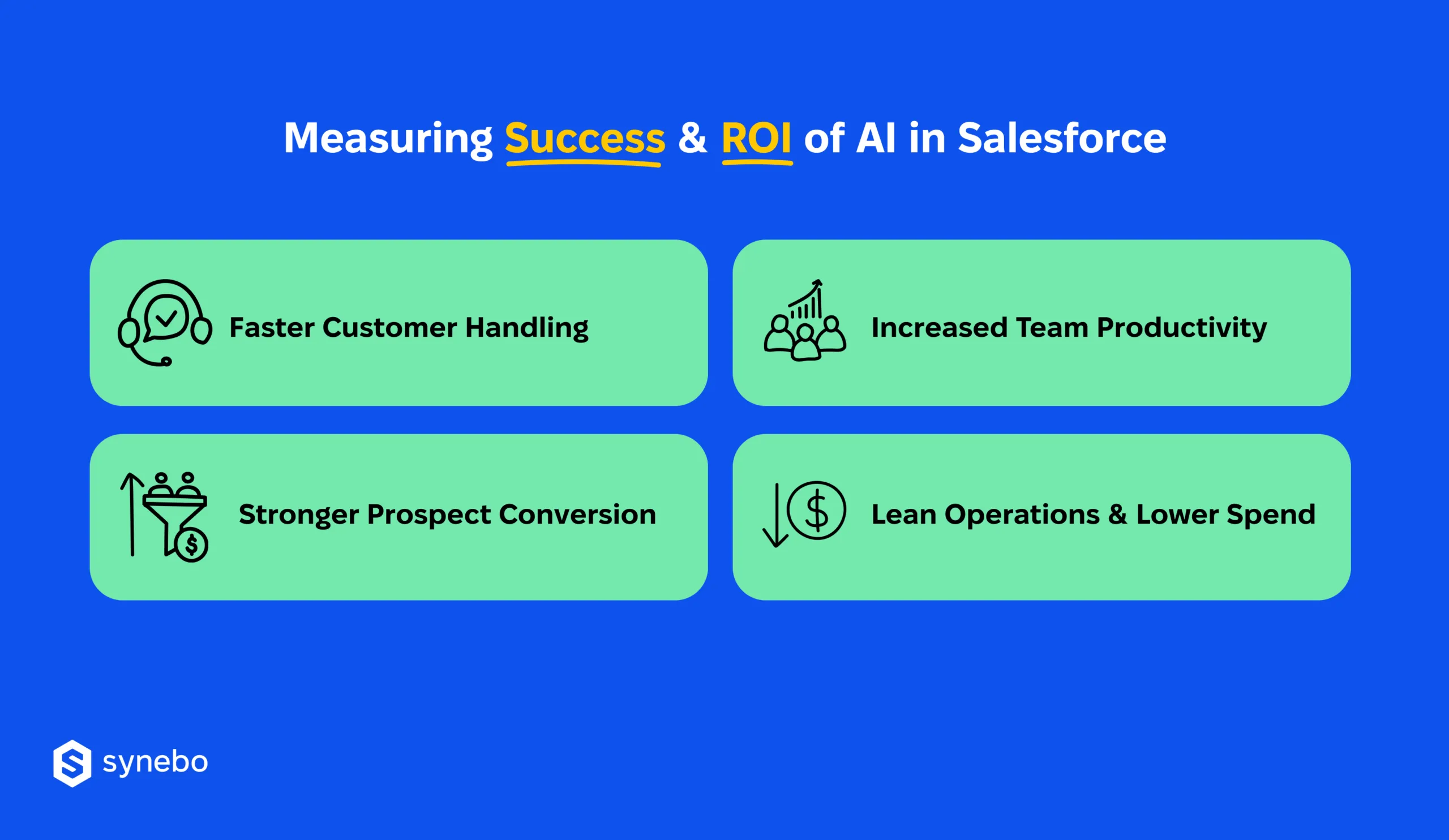 Measuring_Salesforce_AI_Success