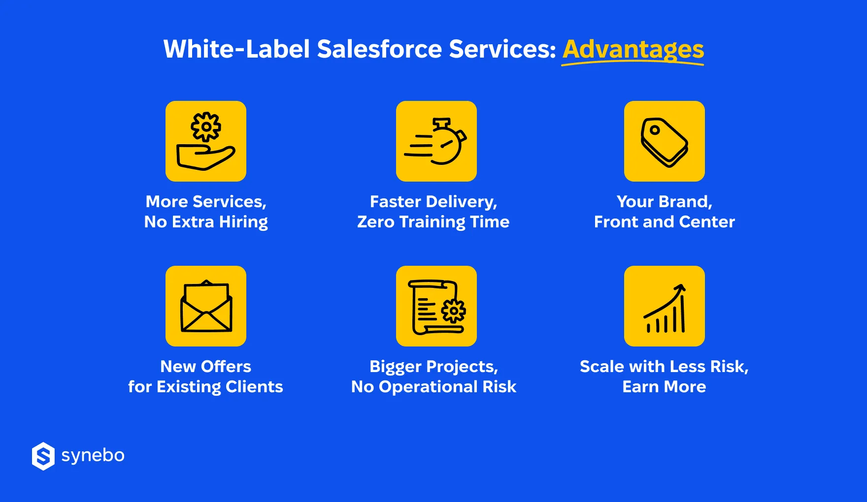 White_Label_Salesforce_Benefits_For_Marketing_Agencies