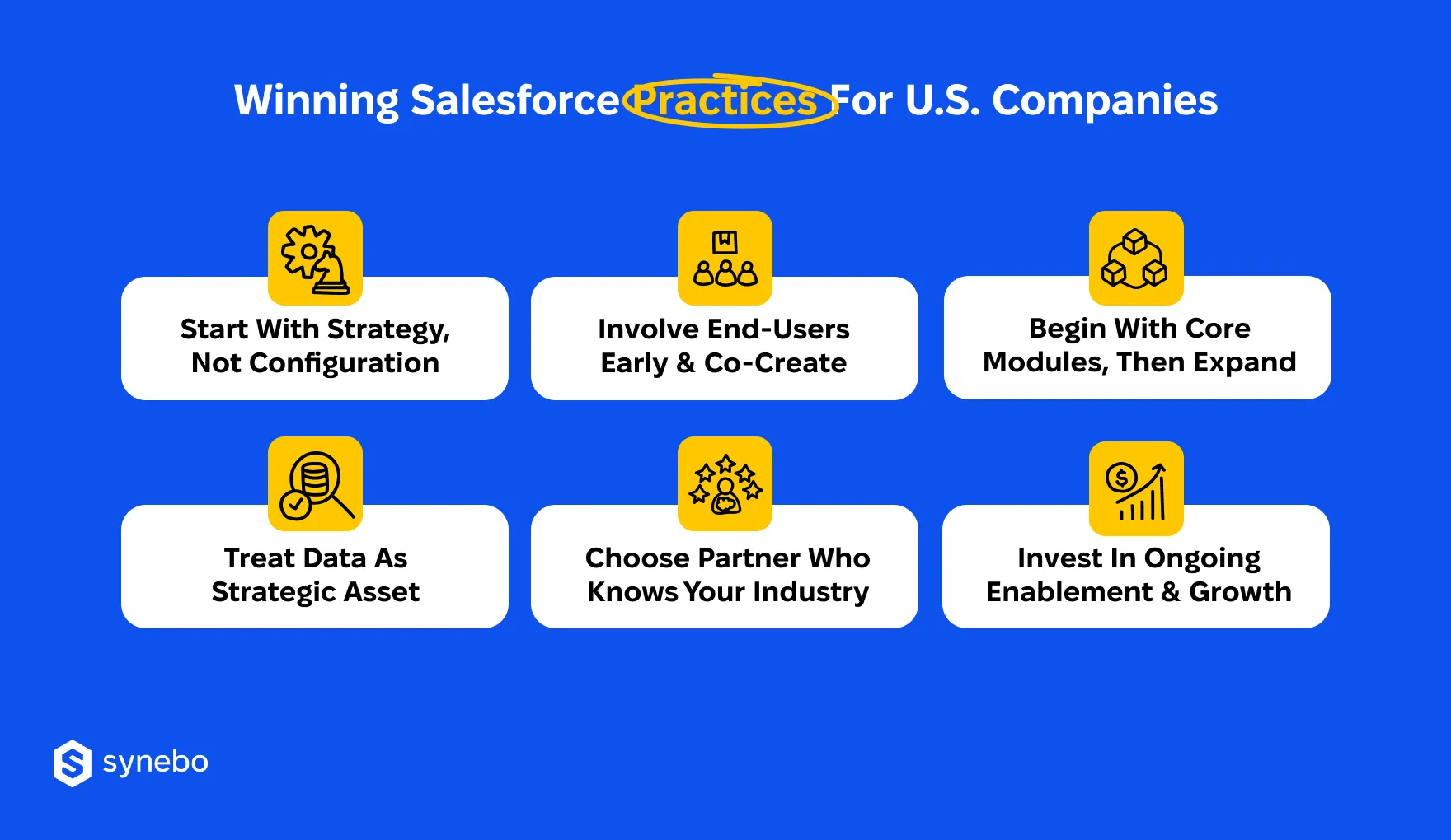 Salesforce_Implementation_Challenges_Best_Practices