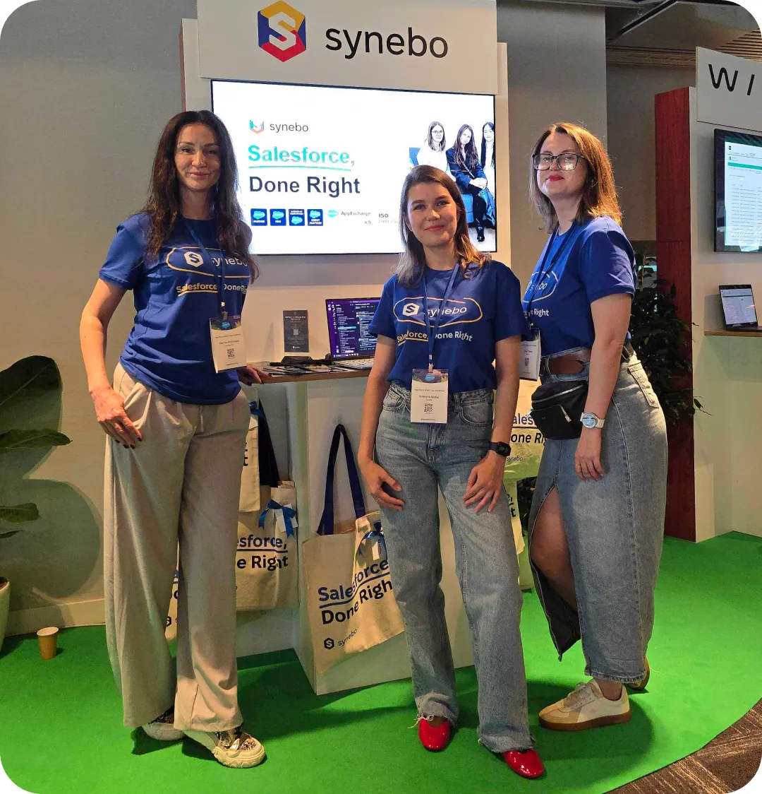 synebo-salesforce-events