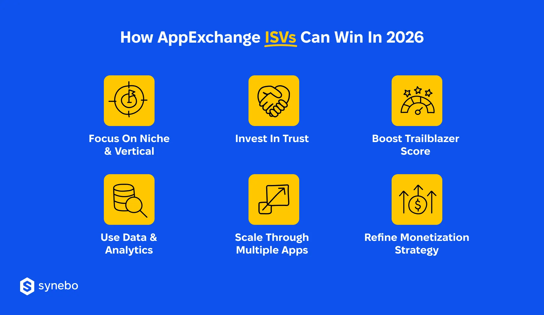 How_To_Create_Top_AppExchange_App_For_ISVs