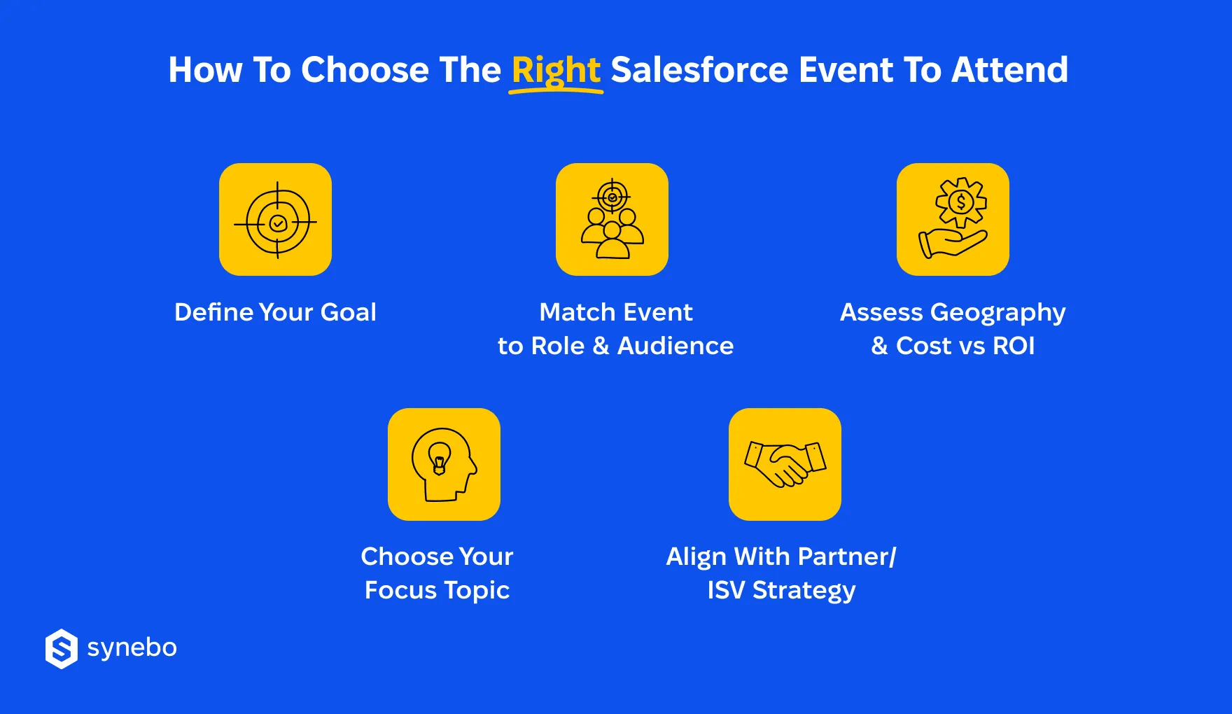 How_to_Choose_Salesforce_Conferences_to_Attend_in_2026