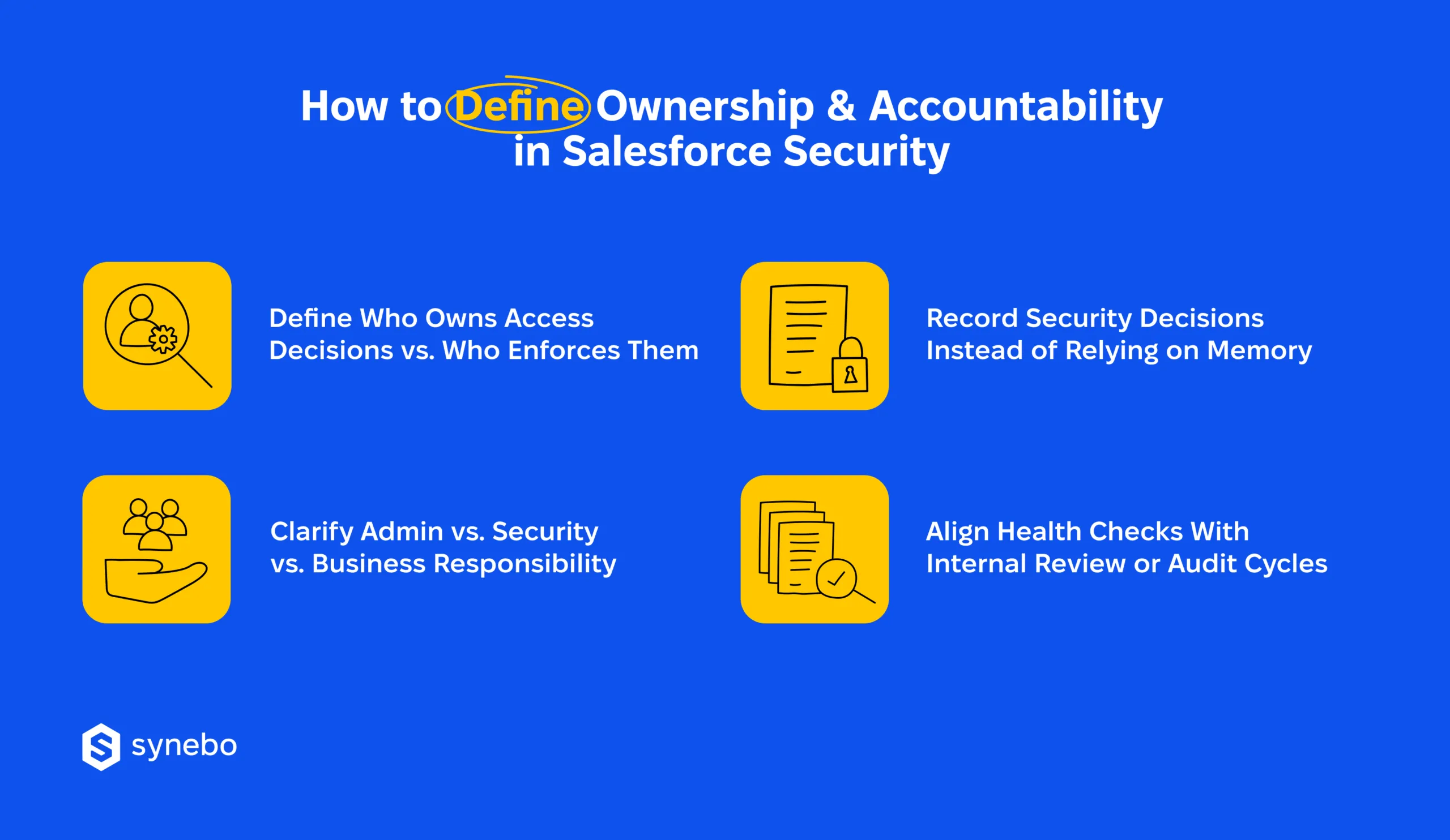 Salesforce_Security_Health_Check_Ownership