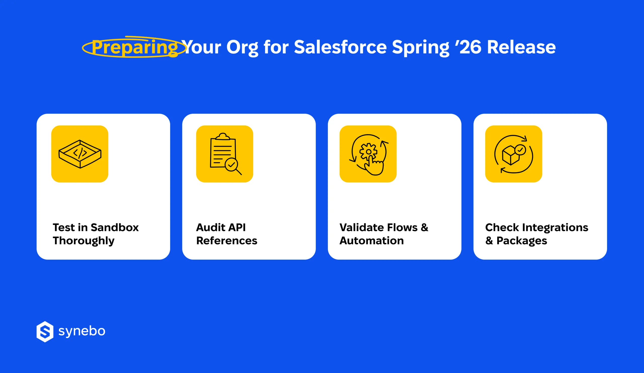 Salesforce_Spring_Release_How_to_Prepare