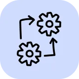 More Personalized Рrocesses for Users