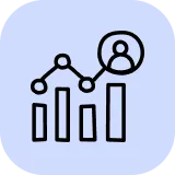 Visualized Тrends Аcross Departments