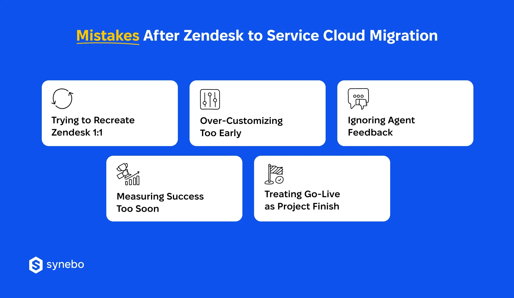 Mistakes_When_Migrating_from_Zendesk_to_Service_Cloud